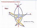Построение перпендикулярных прямых