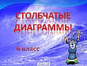 Столбчатые диаграммы