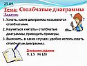 Столбчатые диаграммы