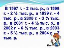 В 1997 г. - 2 тыс