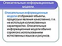 Описательные информационные модели