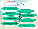 Налить в чайник воду