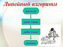 Линейный алгоритм