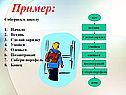 Соберись в школу