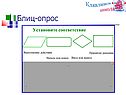Блиц-опрос