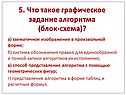 Что такое графическое задание алгоритма