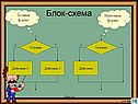 Блок-схема