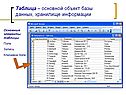 Таблица – основной объект базы данных, хранилище информации