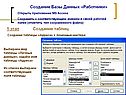 Создание Базы Данных «Работники» Открыть приложение MS Access
