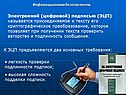 Криптографическое преобразование