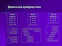 Двоичная арифметика