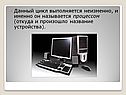 Цикл выполняется неизменно