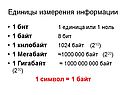 Единицы измерения информации