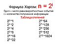 Формула Хартли