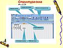 Структура окна Excel