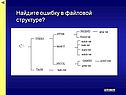 Найдите ошибку в файловой структуре