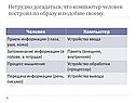 Компьютер человек построил по образу и подобию своему
