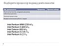 Подберите процессор под вид деятельности