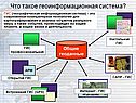 Что такое геоинформационная система