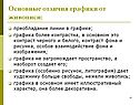 Основные отличия графики от живописи: