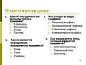 Подведем итоги урока:
