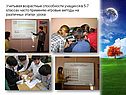 Возрастные способности учащихся