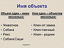 Имя объекта