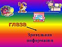 Глаза