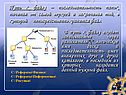 Путь к файлу – последовательность папок, начиная от самой верхней и