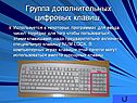 Группа дополнительных цифровых клавиш