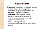 Виды данных