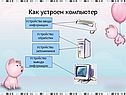 Как устроен компьютер