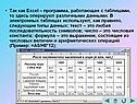 Так как Excel – программа, работающая с таблицами, то здесь оперируют