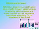 Создание диаграмм