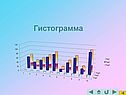 Гистограмма