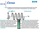 Сигнал