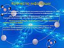 Количество информации
