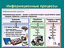 Информационные процессы