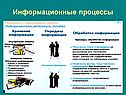 Информационные процессы