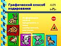 Графический способ кодирования