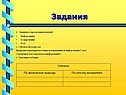 Задания