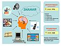 Информация и знания