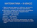 Математика