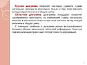 Ярусная диаграмма
