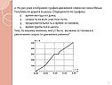 График движения семиклассника