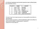 В таблице приведено расписание уроков на один учебный день