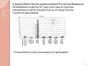 Данные Министерства здравоохранения Российской Федерации