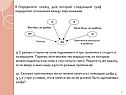 Определите сказку, для которой следующий граф определяет отношения