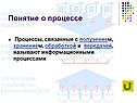 Понятие о процессе