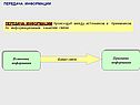Передача информации